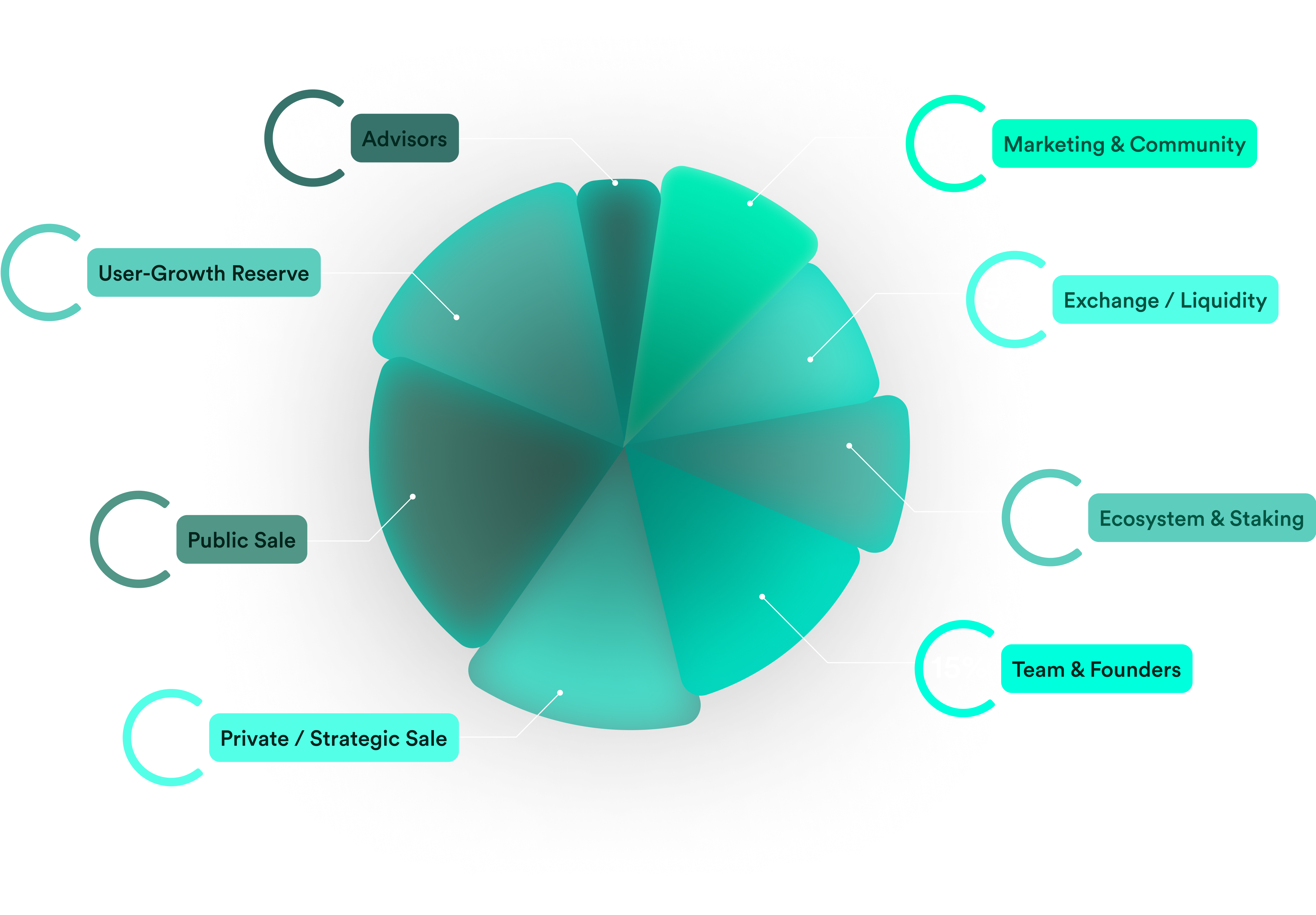 tokenomics-image
